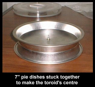 [pie dishes]