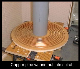 [coil - unsupported]